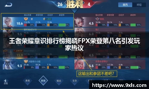 王者荣耀意识排行榜揭晓FPX荣登第八名引发玩家热议